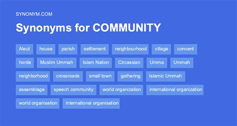 synonyms of communal|commune antonyms.